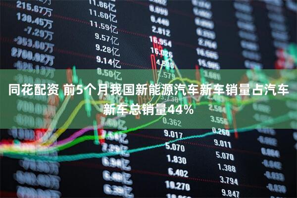 同花配资 前5个月我国新能源汽车新车销量占汽车新车总销量44%